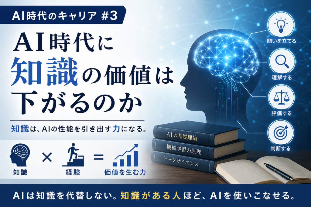AI時代のキャリア戦略③アイキャッチ画像