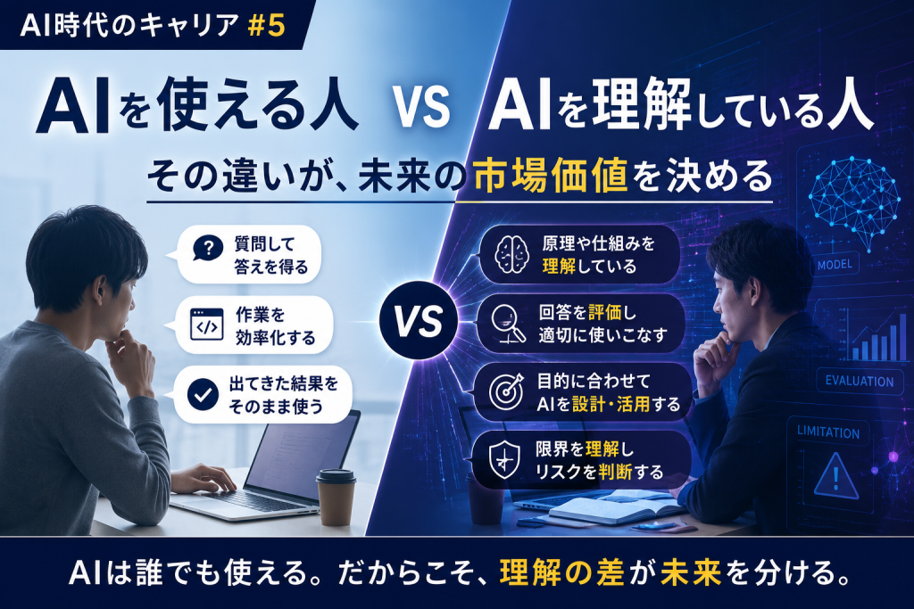 AI時代のキャリア戦略⑤アイキャッチ画像